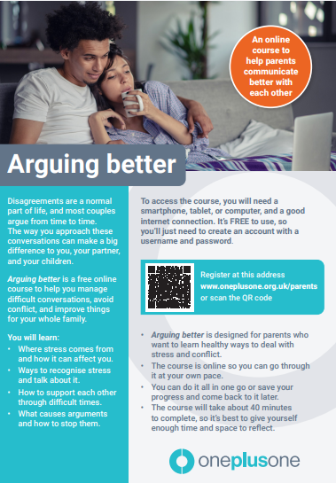 Healthy Relationships- Arguing Better « South Street Surgery