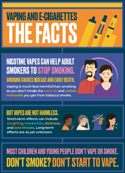 Support for Vaping- Children and younger people « South Street Surgery