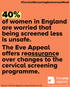 Eveappealcervicalposter