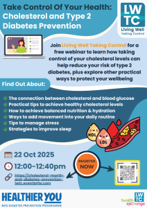 Cholesterolanddiabetespreventionposter