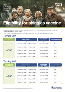 Shingleseligibilitytableposter202302portraitweb