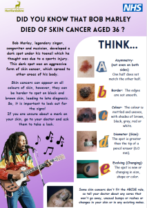 Skincancerposter