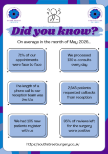 Didyouknow Poster