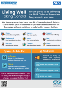 Living Well Ndpp Poster